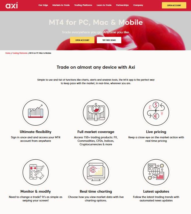 3.MT4-AxiBrokerPlatform-tradingcritique