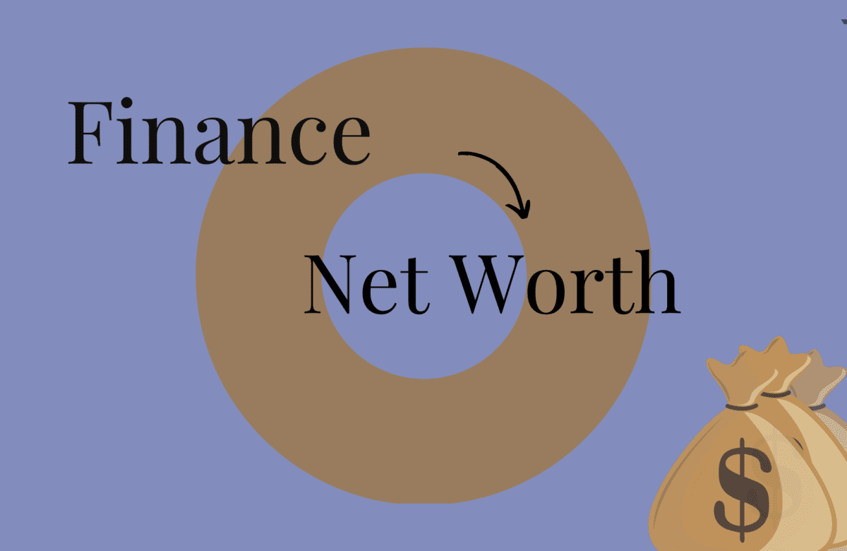 What does Net Worth mean? Calculations, Importance, Advantages