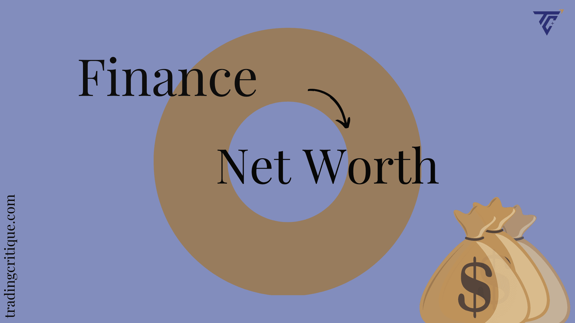 What does Net Worth mean? Calculations, Importance, Advantages