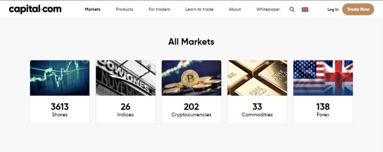 2.Capital.com-Markets