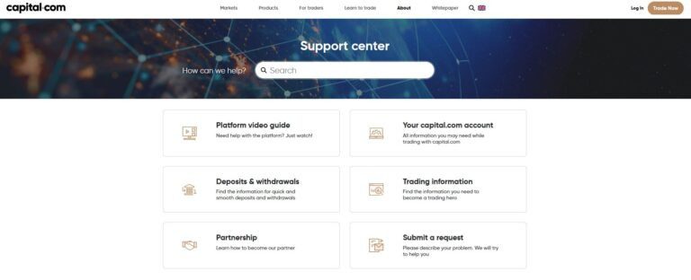 5.Capital.com-SupportCentre