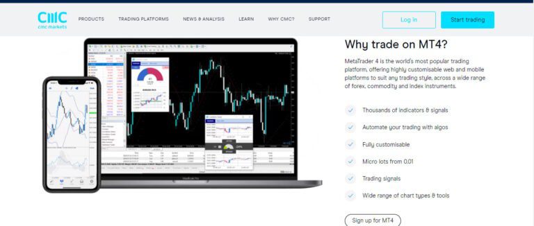 5.MetaTrader4-CMCMarkets