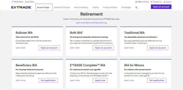 7.RetirementAccountTypes-ETrade