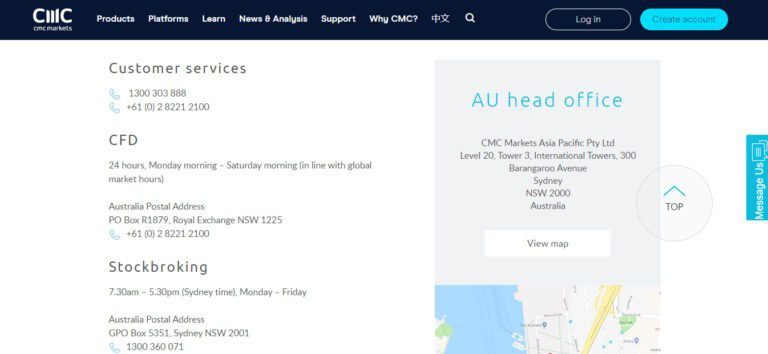 8.ContactDetails-CMCMarkets