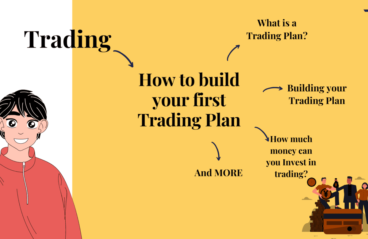 Trading plan