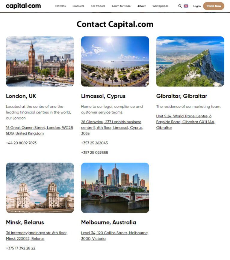 contact capital