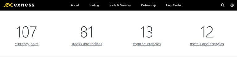 2.InvestmentProducts-Exness