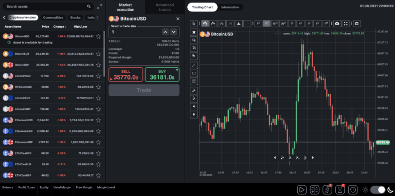 ForexTB-Web-Trading-Platform