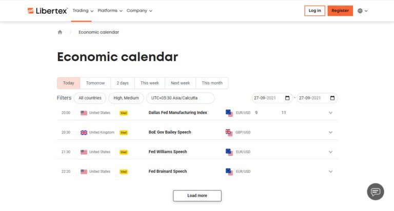 10.Economiccalendar-Libertex