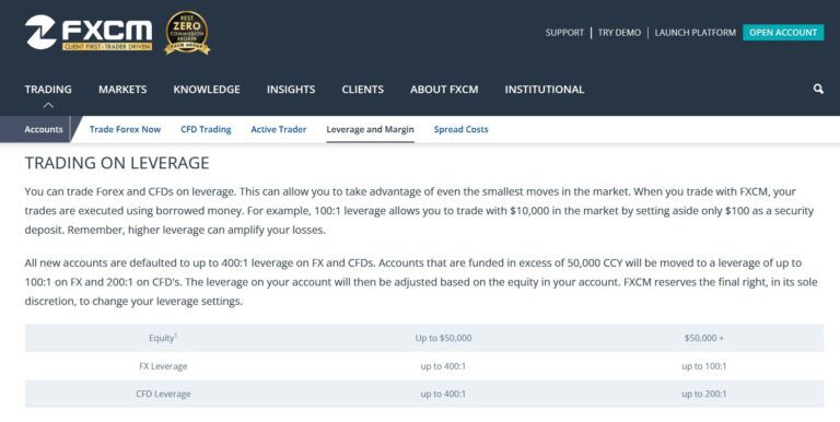 3.MargingandLeverage-FXCM