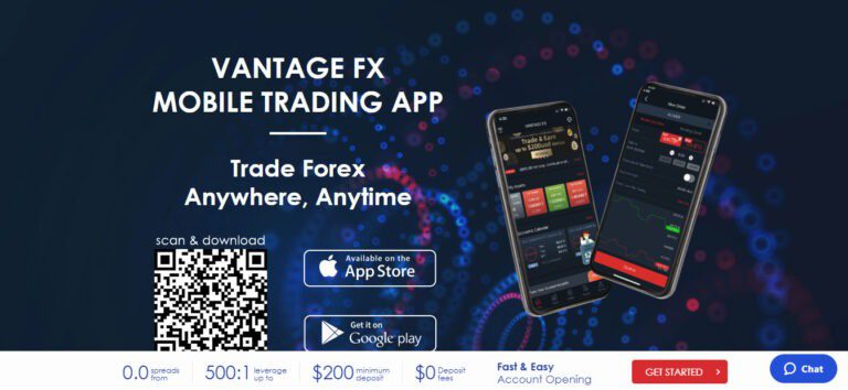 4.MobileTrading-VantageFX