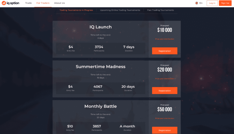 6.-This-screenshot-from-the-IQ-option-website-lists-the-Tournament-in-progress