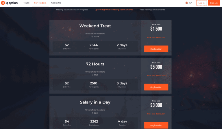 7.-This-screenshot-from-the-IQ-option-website-lists-the-Upcoming-Tournaments