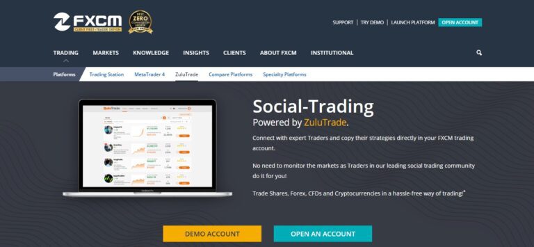 8.ZuluTrade-FXCM