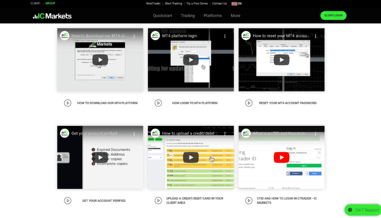 Video-Tutorials-in-IC-Markets-website-Top-Forex-Brokers