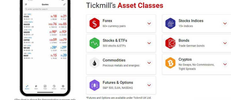 tickmill--instruments