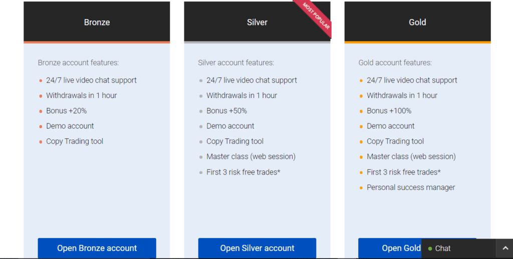 Account types in the Binarycent website