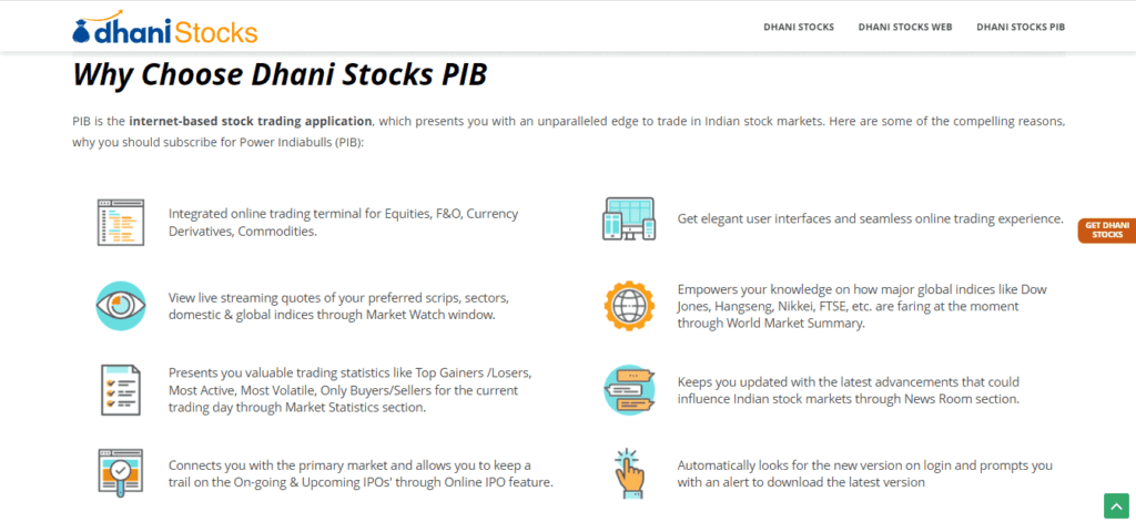 Features of POWER Indiabulls shubhin the Indiabulls shubhwebsite