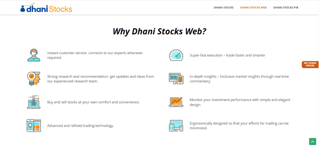 A screenshot of Features of Shubh Web in the Indiabulls shubhwebsite