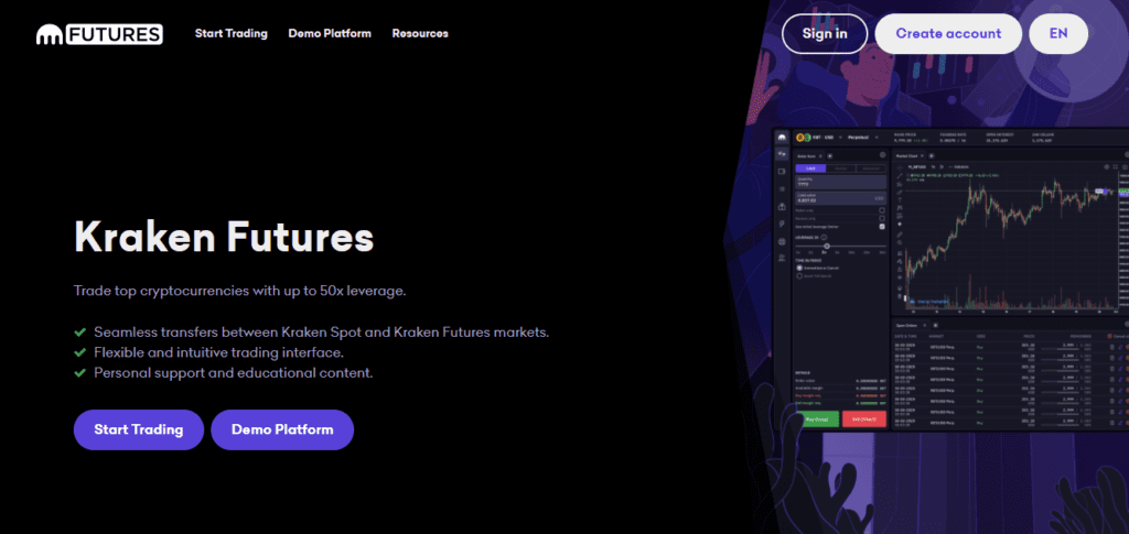 The screenshot which contains the information about Future Trading available on the Kraken Broker website