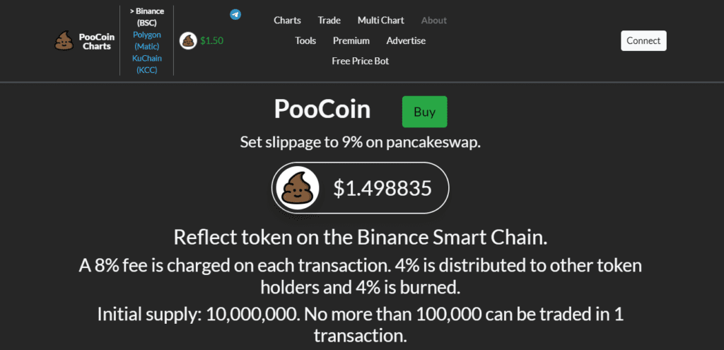 About section on the Poocoin website