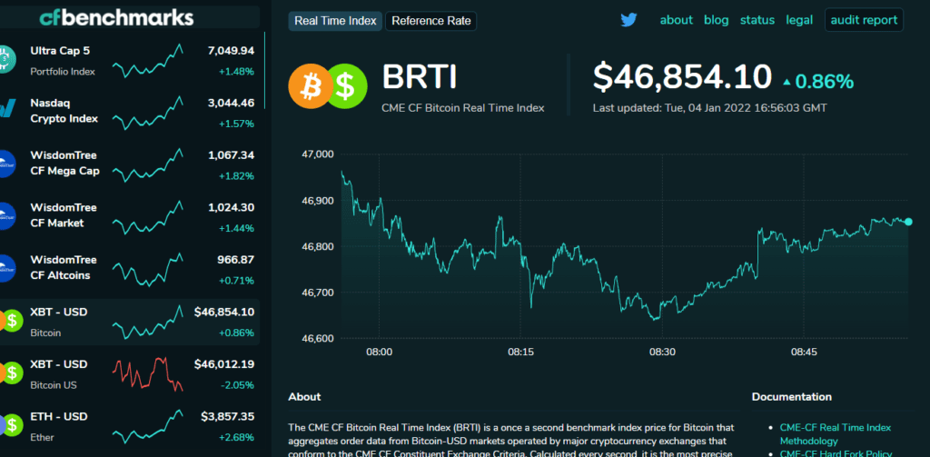 The screenshot which contains the information about the Indices Trading on the Kraken Broker website