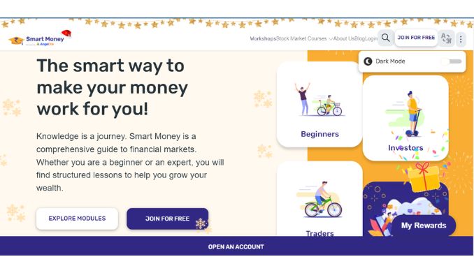 The screenshot of the Home page of the AngelOne Smart Money app in the AngelOne broker website