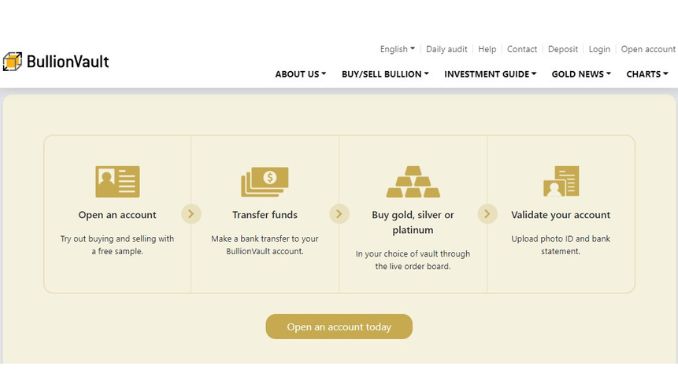 Account opens on BullionVault by trying samples, transferring funds, buying gold, silver, or platinum and validating the account.