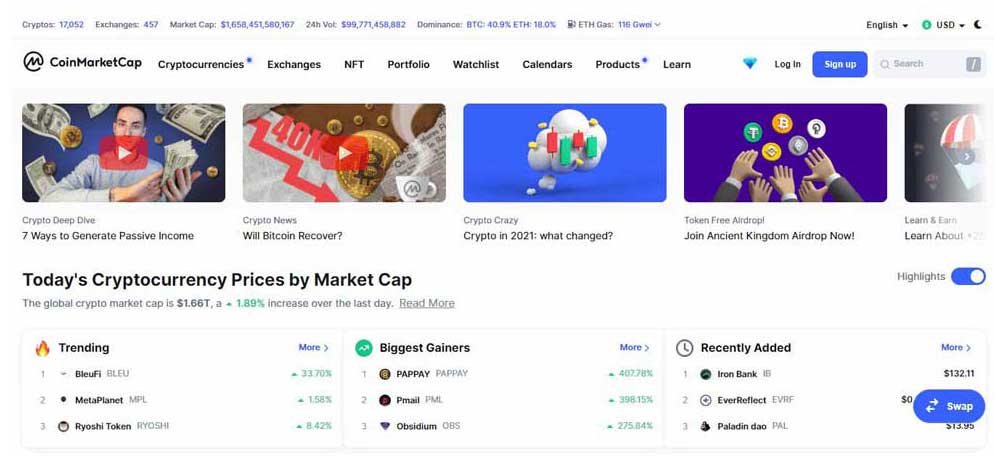 Screenshot from the Home page of the CoinMarketCap website