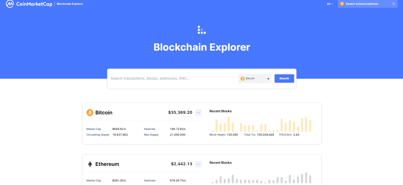 The screenshot of the Home page shows Blockchain Explorer on the CoinMarketCap website