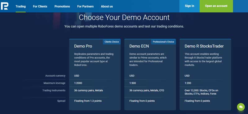 A screenshot of the home page of the Demo account section on the RoboForex website