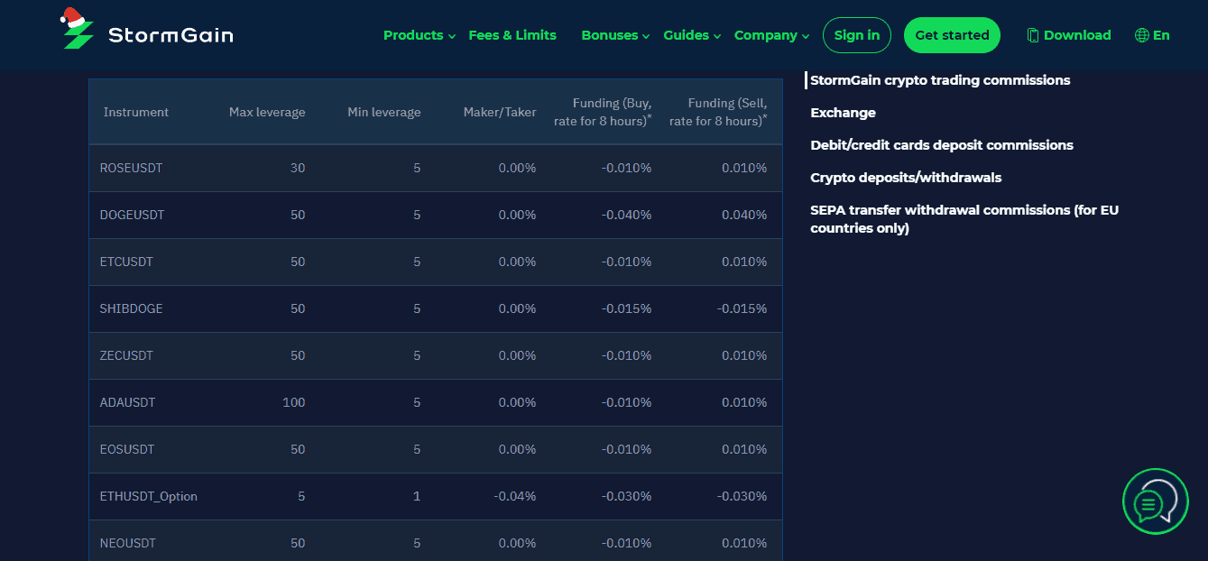 A screenshot of the StormGain Crypto Trading Commissions on the StormGain broker website