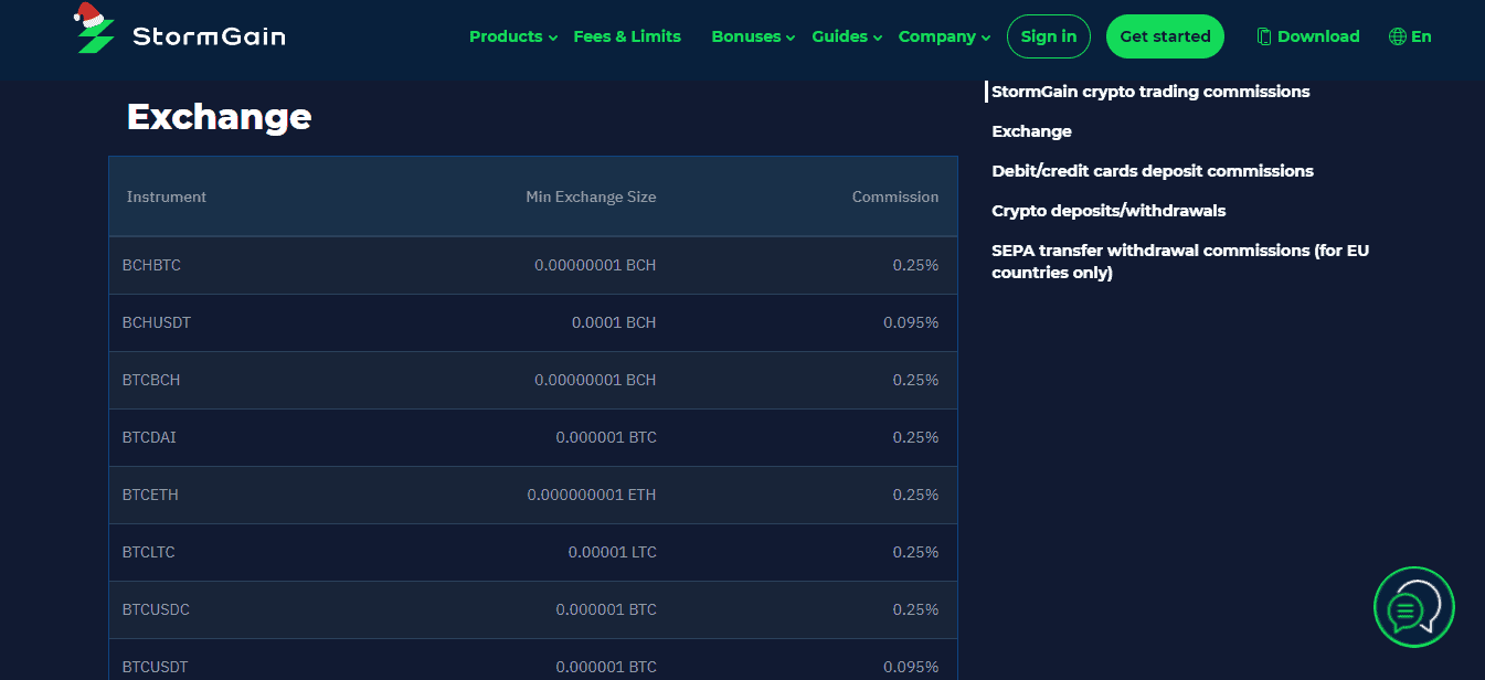 The screenshot of the Exchange fees on the StormGain broker website