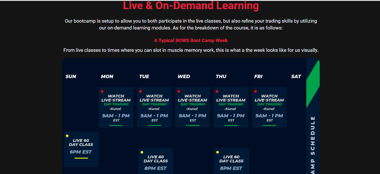 The screenshot which has Information about the On-demand learning schedule on the Bulls on Wall Street website