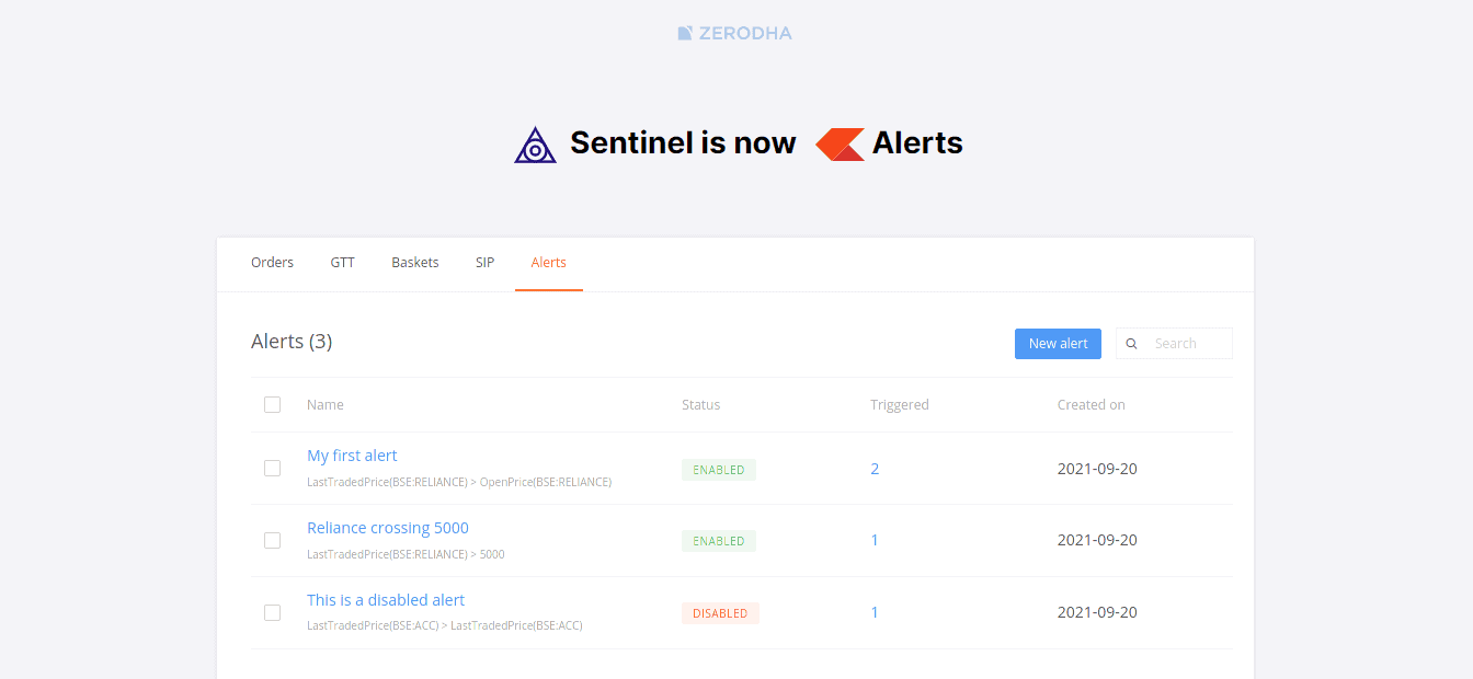 The screenshot of the Sentinel page on the Zerodha broker website