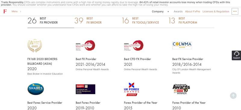 A screenshot that shows the information about Awards on the FxPro website