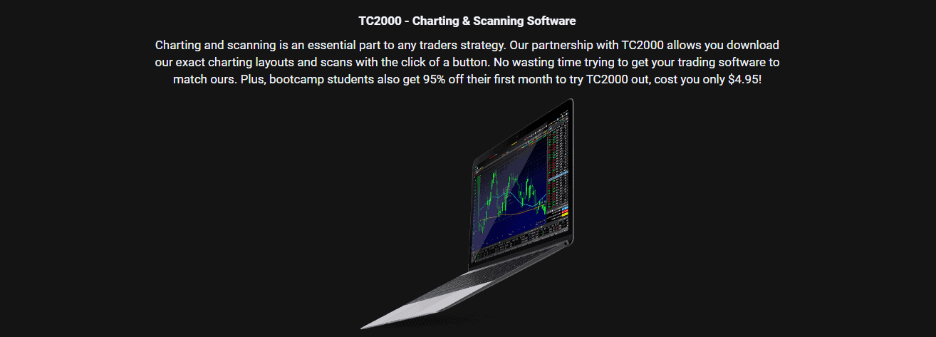 The screenshot of the home page of the TC 2000 software on the Bulls on Wall Street website