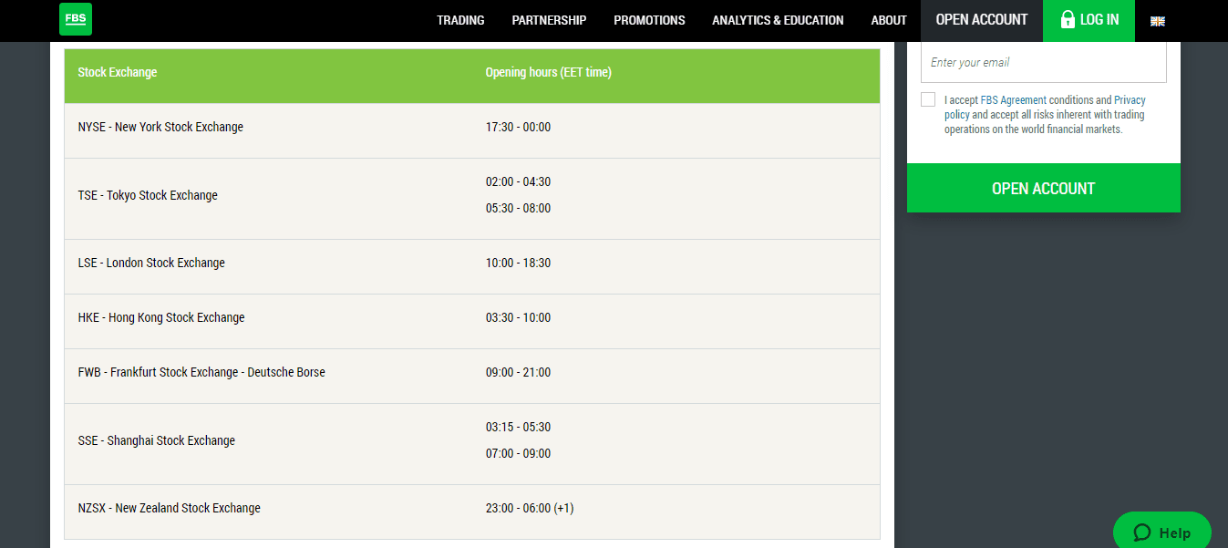 A screenshot that displays the information about major stock exchanges & trading hours on the FBS online broker website