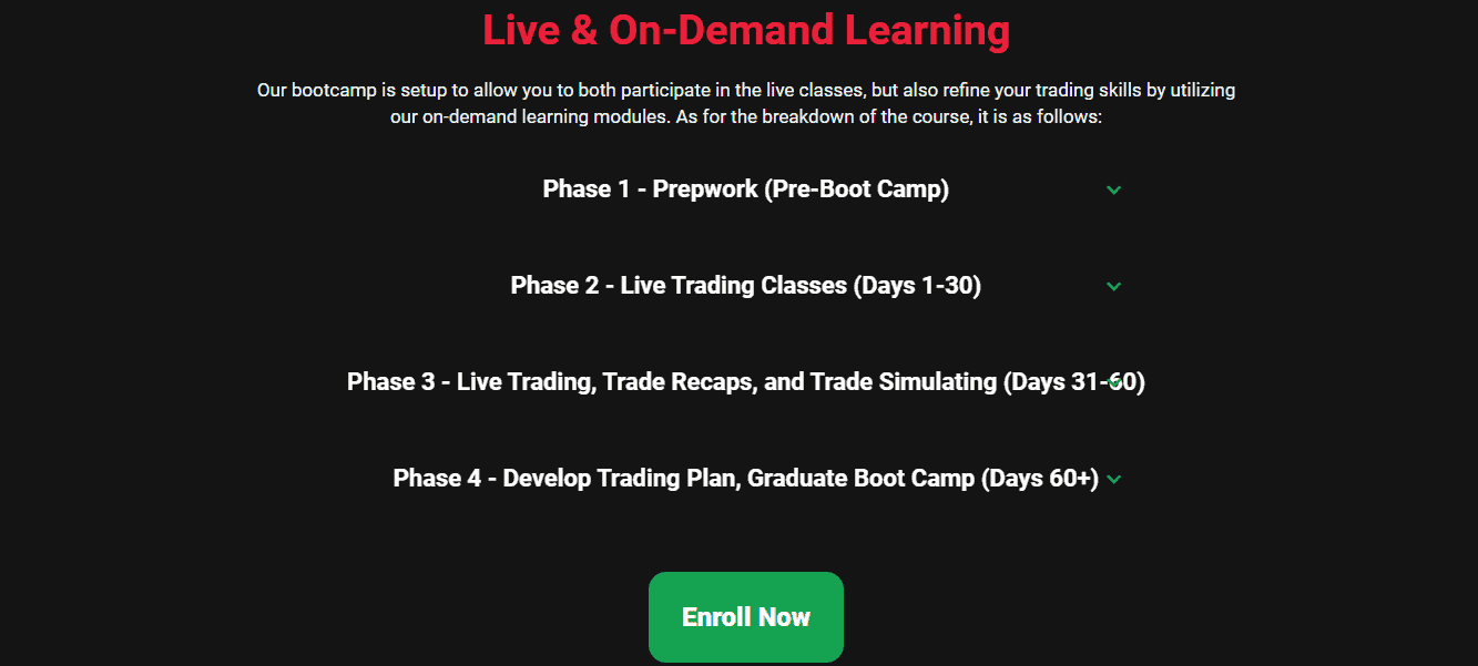 The screenshot which contains the information about the Phases of 60-Day Live trading boot camp in the Bulls on Wall Street website