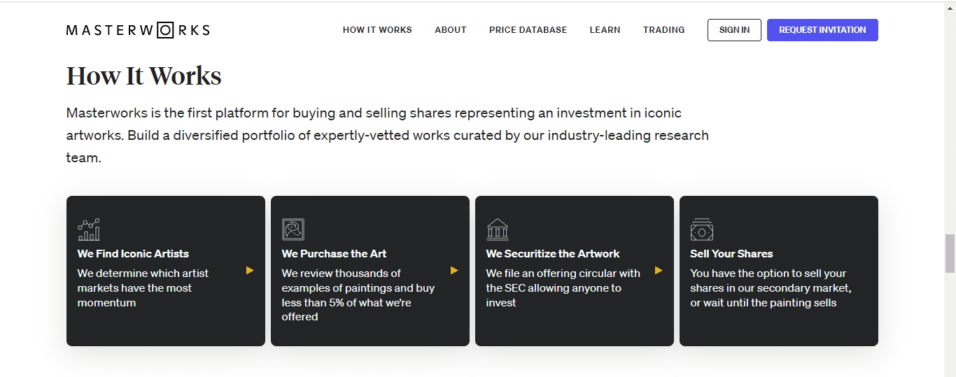 Screenshot showing information about an overview of how Masterworks works on the Masterworks website