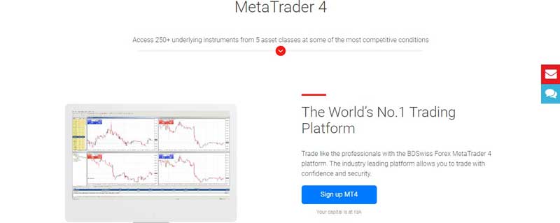 2.-MT4-platform-of-BDSWISS-tradingcritique