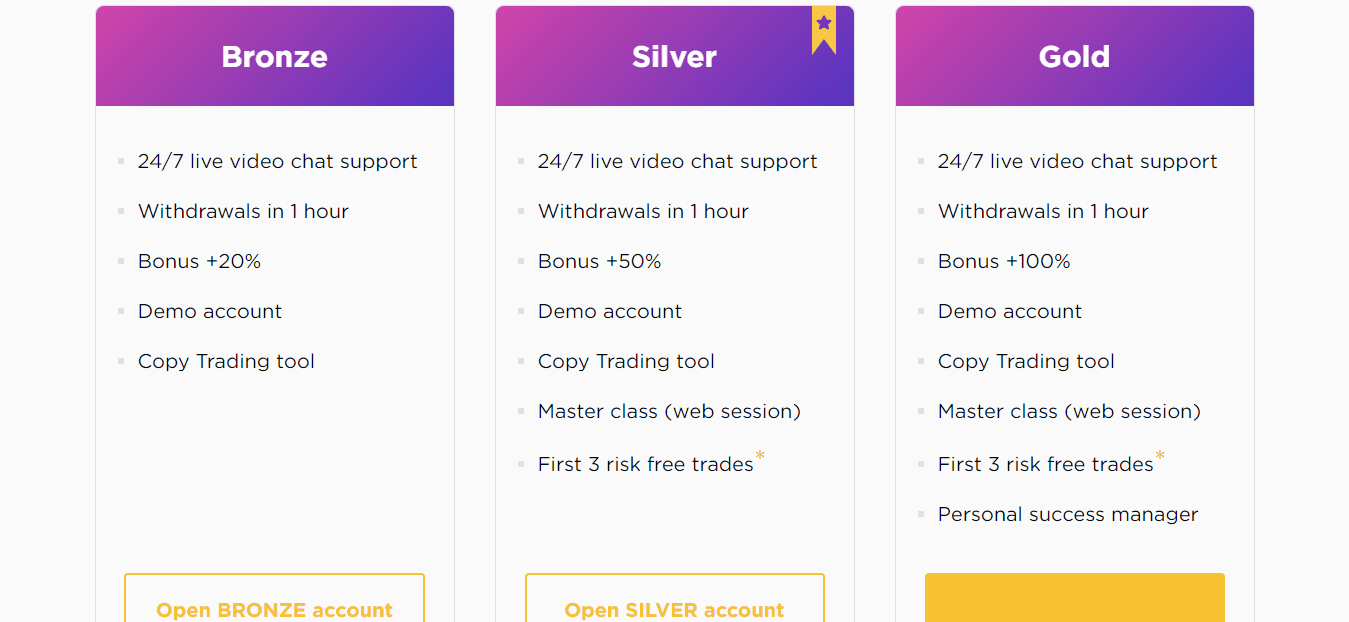 A screenshot that shows the information about features of account types offered on the Iqcent website