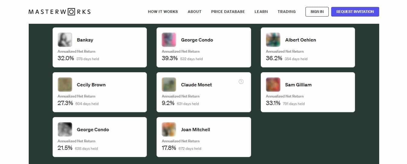 Screenshot showing information about the annualized net return of famous art on the Masterworks website