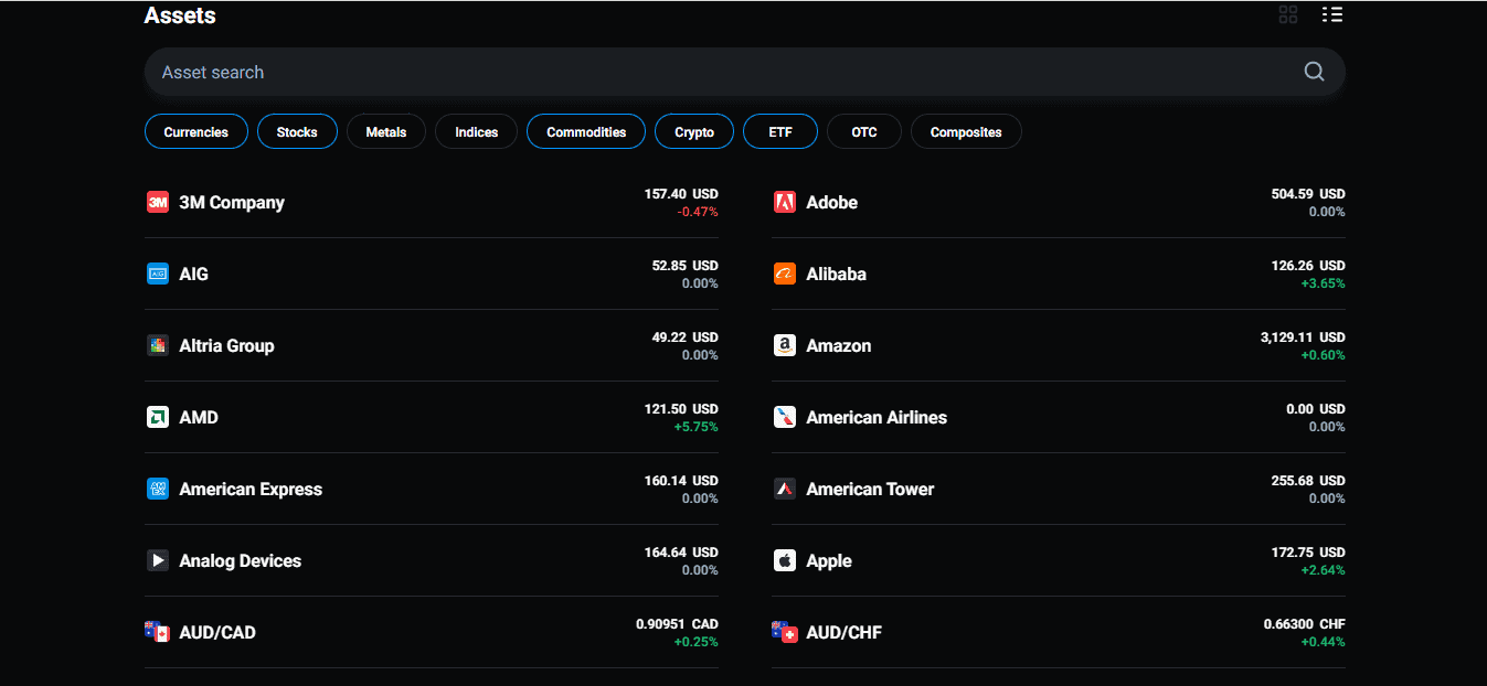 A screenshot that shows the information about Assets on the Olymp Trade website