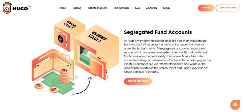 The screenshot of the home page which shows the segregated fund accounts of Hugo’s Way website