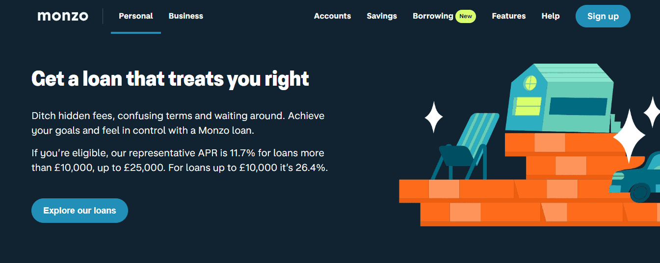 A screenshot that shows the information about the Loans section on the Monzo website