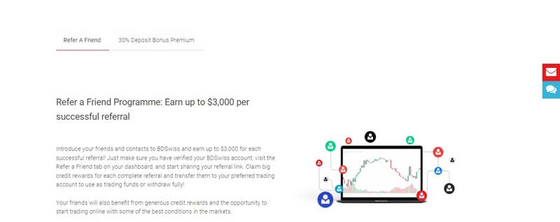 6.Promotion-section-of-BD-SWISS-tradingcritique