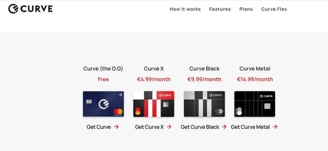 A screenshot that shows the information about the Types of CURVE card on the CURVE.com website