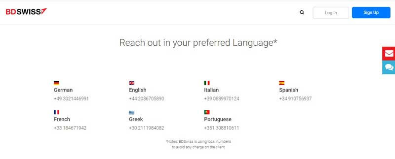 Multilingual-customer-support-team-and-their-phone-numbers-tradingcritique