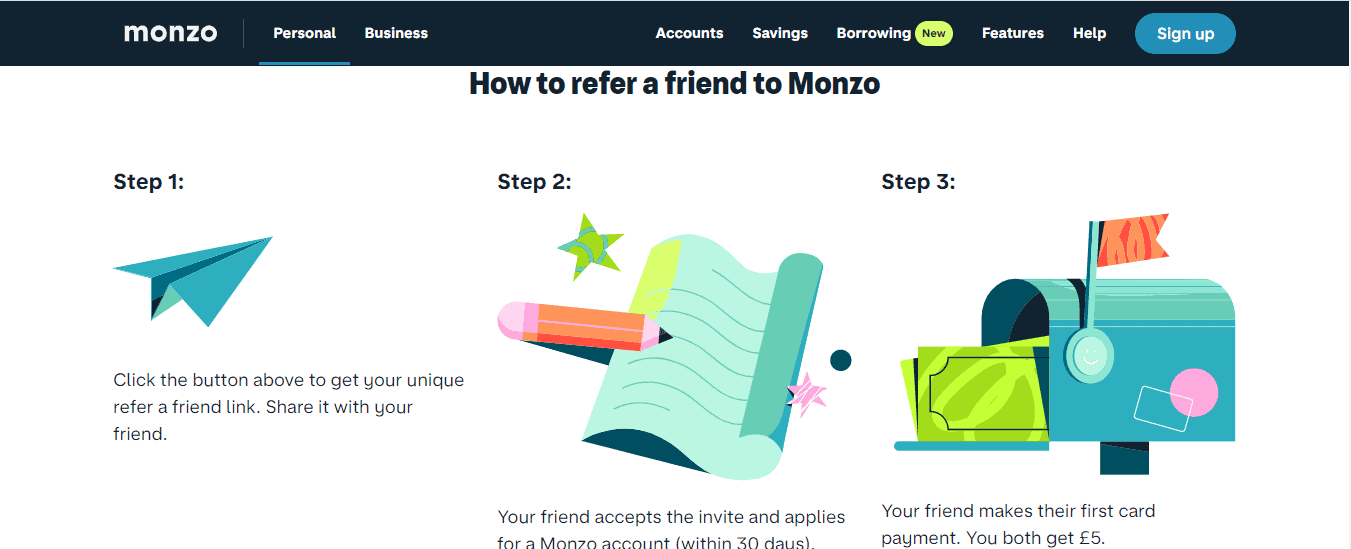 A screenshot that shows the information about the Blog section on the Monzo website